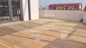 Ghid complet Deck WPC 26 Cat costa un deck bun